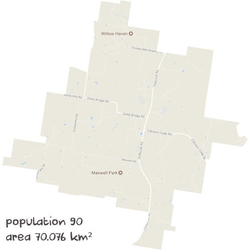 English Tutoring Near Me